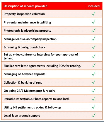 Property Management